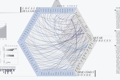 Infograph dashboard data data visualization design infograph infographic design infography typography