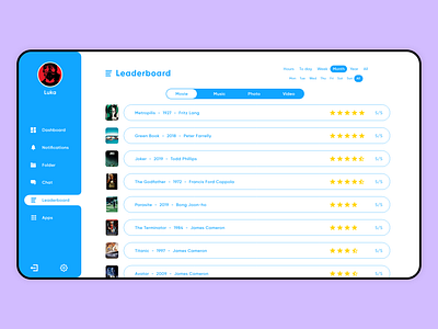 Leaderboard Daily Ui adobe xd branding daily 100 challenge daily ui design leaderboard ui uidesign