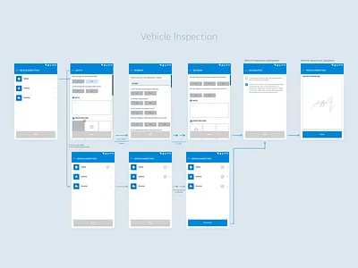 Vehicle inspections feature app design localz mobile ui ui ux vehicle inspections