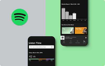 Spotify Music Minutes app app design design figma illustration mobile mobile app mobile app design spotify spotify cover ui uiux user experience user interface ux design