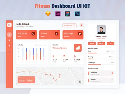 Fitness Dashboard UI Kit activity dashboard body weight cardio dashboard figma fitness fitness dashboard football gym health health dashboard psd run sketch sport statistic time tracker uiux xd yoga