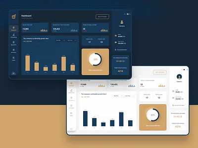 Website & Dashboard UI/UX admin branding business color creative dashboard app dashboard ui design ui ui ux design userpanel ux web webdeisgn