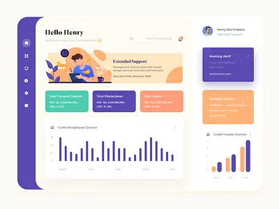 Domain Registration and Digital Service App analitycs chart dashboard design domain hosting illustration landing page monitoring product security server