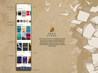 Book Share App ( Concept ) Home app art books crime fiction graphic jokes law maths nove romance sci fi story study styles