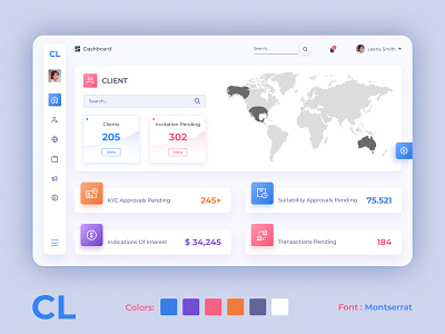 UI Dashboard Design In Figma. app design flat minimal ui ux