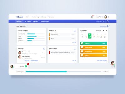 Blue Dashboard HiSchool blue and white blue dashboard blue design dashboard dashboard template dashboard ui gradient gradient design light ui school dashboard school ui ui design ui designer ux designer website design white design widget