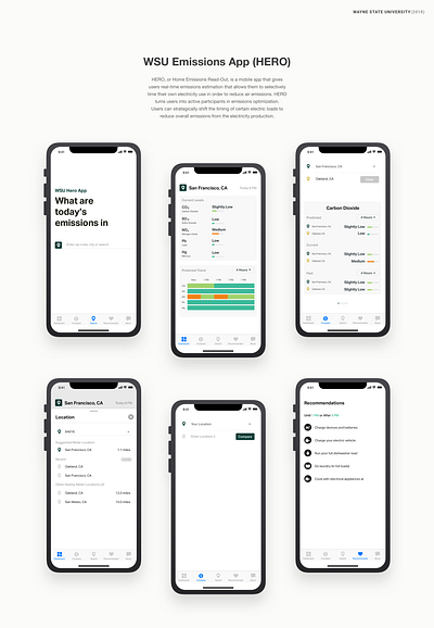 WSU Home Emissions Read Out App air emissions climate change emissions environment global warming sustainability ui design ux design wayne state university