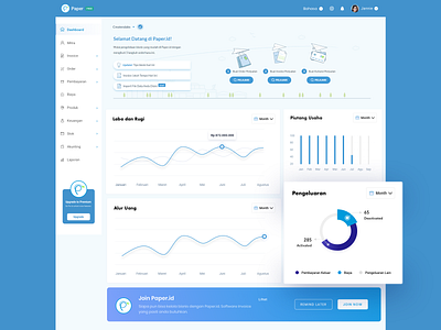 Paper.id Main Dashboard - Redesign dashboard invoice paper.id ui uxcase