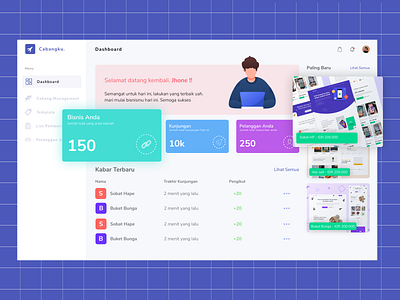 Cabangku - Dashboard Exproration 2020 branding dashboard dashboard ui design exploration simple ui uiux ux website website design website designer