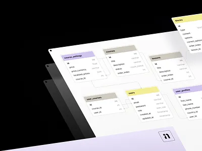 Database visual editor: web app, dashboard app app design app ui application data database design no code product sql tool user interface web web app web design