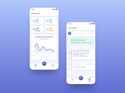 Task Tracker App bottom bar bottom nav card cards cards ui clear dashboad dashboard design dashboard ui ios likemywork mobile task task list task management task management app task manager tasks white