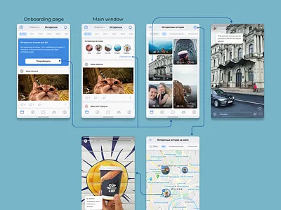 Test project "Interesting story" app design figma ui