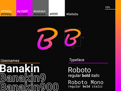 Banakin Guidelines banakin branding design logo