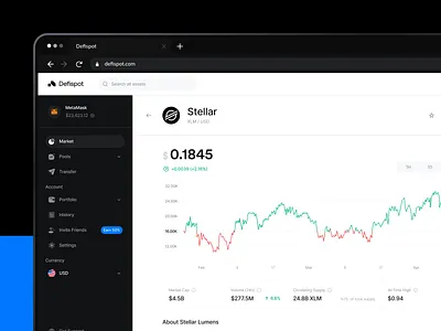 Defispot - Multi-chain DEX app bitcoin blockchain chart clean crypto crypto app dark light theme dashboard data visualization dex exchange finance fintory nft sidebar layout dark light ui user interface ux wallet