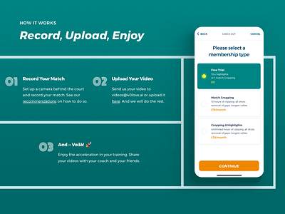 Product Page – Steps and Pricing branding clean green landing landing page match minimal sport sports sports branding startup technology tennis tennis ball tennis clips tennis player uidesign web design webpage website