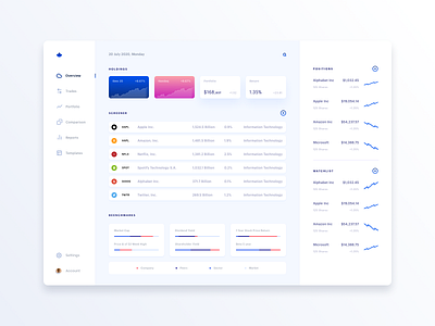 Fintech Dashboard - Stocks analytics charts concept dashboard finance fintech holdings screener stocks tickers trading userinterface ux uxui watchlist