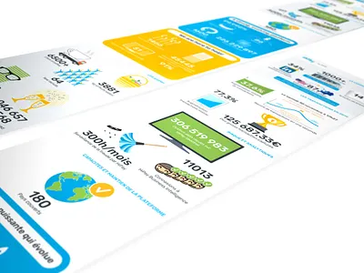 Annual infographics - HiPay in 2019 annual annual report annualreport art brownpaperbox chart creative creative design data french hipay hipay.com icon illustration infographic infographic design infographics инфографик инфографика