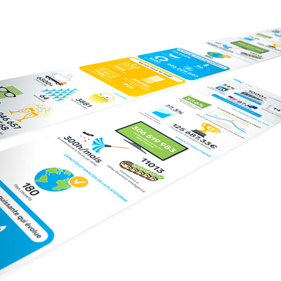 Annual infographics - HiPay in 2019 annual annual report annualreport art brownpaperbox chart creative creative design data french hipay hipay.com icon illustration infographic infographic design infographics инфографик инфографика