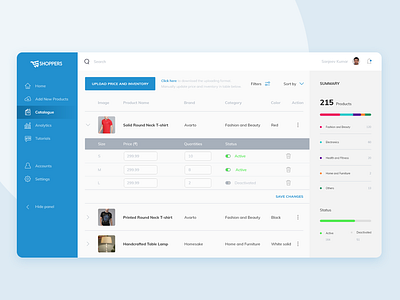 Dashboard for shopping website adobexd dashboard ui design ui ui ux