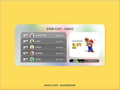 DailyUI #019 - Leaderboard adobe xd app dailyui design interface kart leaderboard luigi mario mariokart minimal phone podium racing ui ux winner