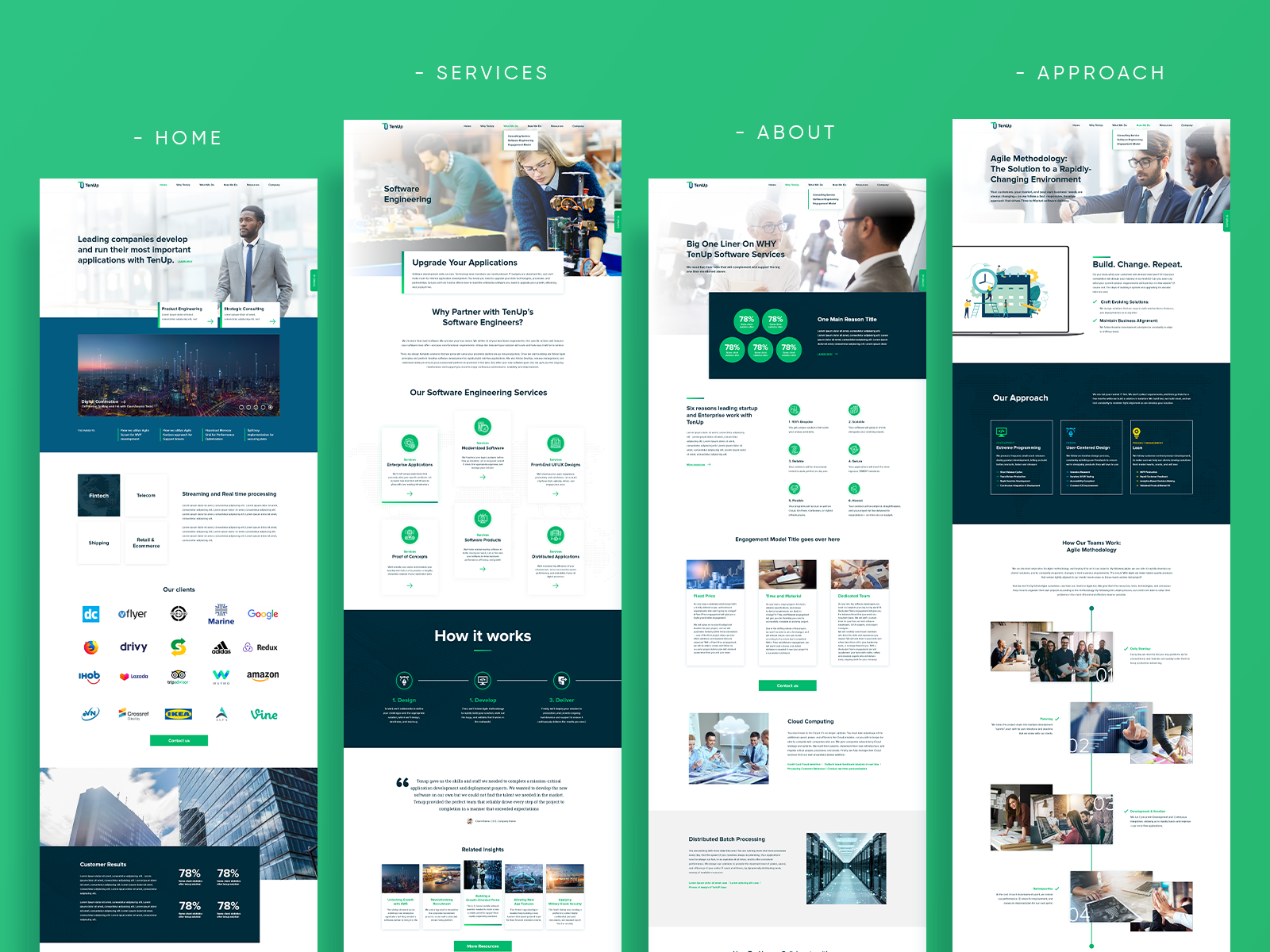 Example of Landing Page & Marketing Website Design