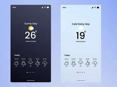 Weather App UI concept #Dailyui037 appdesign appuidesign behance branding daily100challenge dailyui dailyui037 design dribbble figma illustration interface mobileui ui uiconcept uidesign uiux uiuxdesigner ux uxdesign