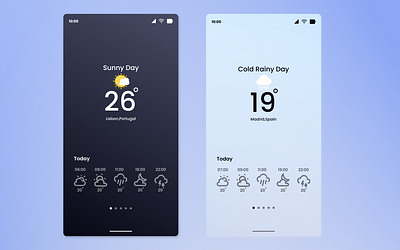 Weather App UI concept #Dailyui037 appdesign appuidesign behance branding daily100challenge dailyui dailyui037 design dribbble figma illustration interface mobileui ui uiconcept uidesign uiux uiuxdesigner ux uxdesign