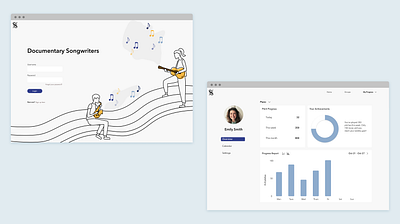 A web app that motivates users to practice musical instruments app branding data design illustration instruments motivation music music app practice ui ux web webapp