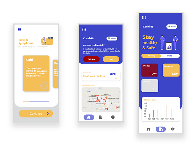 Covid-19 tracking app app appui corona coronavirus covid 19 doctor health care healthapp illustration tracking app uidesign uiux