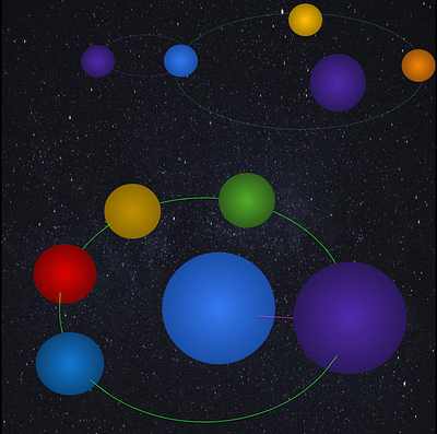 Connected Worlds orbs planets