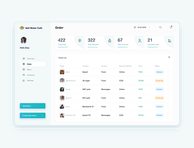 Restaurant Management Dashboard branding cafe dashboard dashboard design design edit menu flat illustration managment online delivery order research restaurant uidesign xcarbon