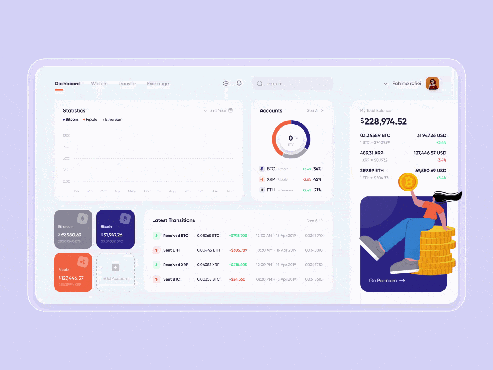 crypto currency dashboard bitcoin bitcoin exchange bitcoin services bitcoin wallet bitcoins crypto currency crypto dashboard crypto wallet dailyui dashboard dashboard design dashboard ui flat illustration illustration illustrations ui uidesign ux wallet webdesign