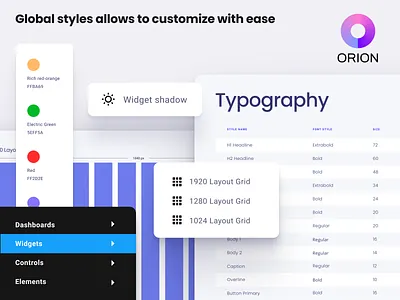 Orion UI kit / Global Style analytics chart dashboard data data vusialisation dataviz desktop infographic product template web