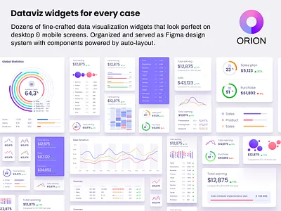 Orion dataviz widgets chart charts components dashboard data vusialisation dataviz graph library product template ui ui kit widget widgets