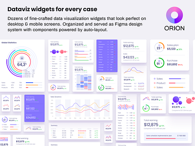 Orion dataviz widgets chart charts components dashboard data vusialisation dataviz graph library product template ui ui kit widget widgets