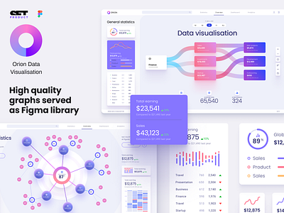 Orion High quality graphs served as Figma library analytics chart dark ui data data vusialisation dataviz desktop infographic product template web