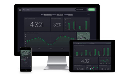 Intelligence Dashboards Product Suite apps bargraph charts dark theme dashboard app dashboard ui data design data vis native piechart user interface design