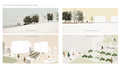 Site Cross Sections and Perspective Views 2.5d 3d illustration landscape landscape design renderings