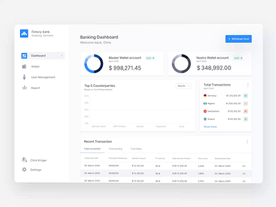 Transaction Flow - Banking Dashboard animation backend balance banking banking app bankingapp clean graphs kpi motion smart dashboard transaction transactional transactions ui ux