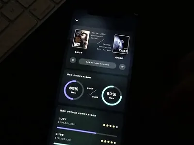 Interactive animation animation branding illustraion mobile print product design typogaphy web design