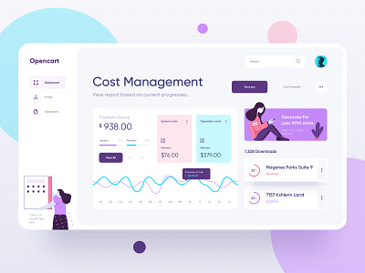 Opencart - Commercial Dashboard V app application bigdata branding business cart dashboard design ecommerce gradient illustration management office online shop ui ux web webapp website