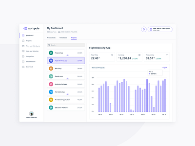 Projects and Productivity Tracking Software agile chart dailyui data analysis design productivity productivity app project project management projects projects tracking software task management tasks time tracker time tracking ui ux web web app