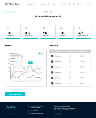 MetaData dashboard dashboard design dashboard ui data data ui data visualization data viz design infographic interface logo metadata report