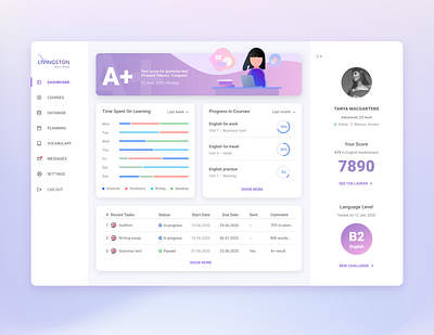 Dashboard for language school clean ui dashboard dashboard app dashboard design dashboard ui dashboard with illustration language learning language school ui web