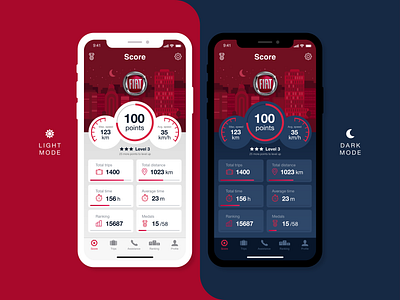 Car Companion App - Light and Dark Mode car companion app dark mode dark ui dashboard ui data visualization interaction design light mode light ui mobile ui ui design ux design