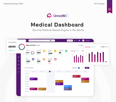 Medical dashboard dashboard medical medical care ui ui design web