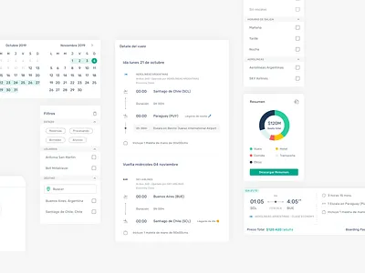 Milla.travel Design System branding design system interface material design millatravel travel app