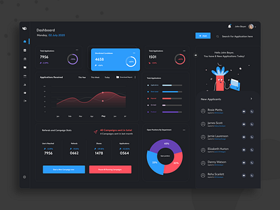 Recruitment Dashboard clean crm crm software dark dark ui dashboard hiring illustration job management minimal recruitment reports