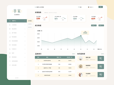 A set of background data creation design furniture typography web web design