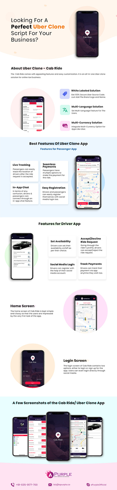 Perfect Uber Clone Script app development cab booking cab booking app mobile app mobile app design mobile design ride sharing taxi app taxi booking taxi booking app taxi driver travel uber app uber clone uber clone app uber clone script